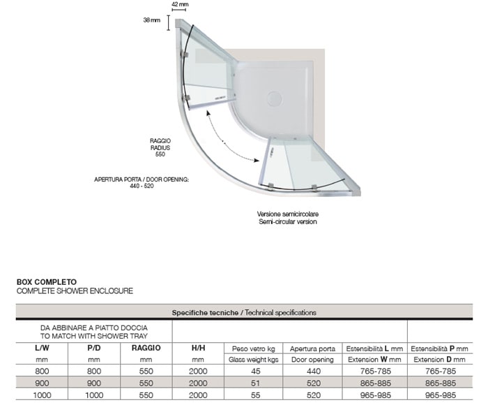 Tecnica semicircolare 